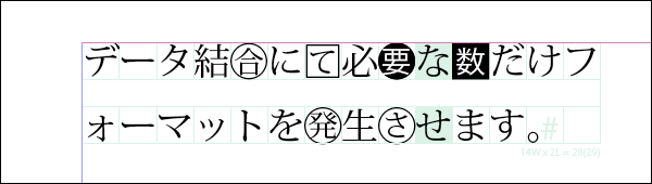 囲み文字にする方法を考える Mottainaidtp