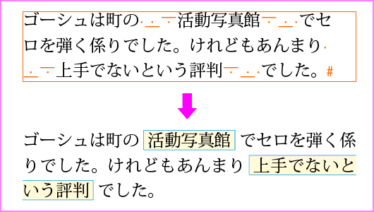 文章中の一部の文字に囲み罫をつける Indesign Mottainaidtp